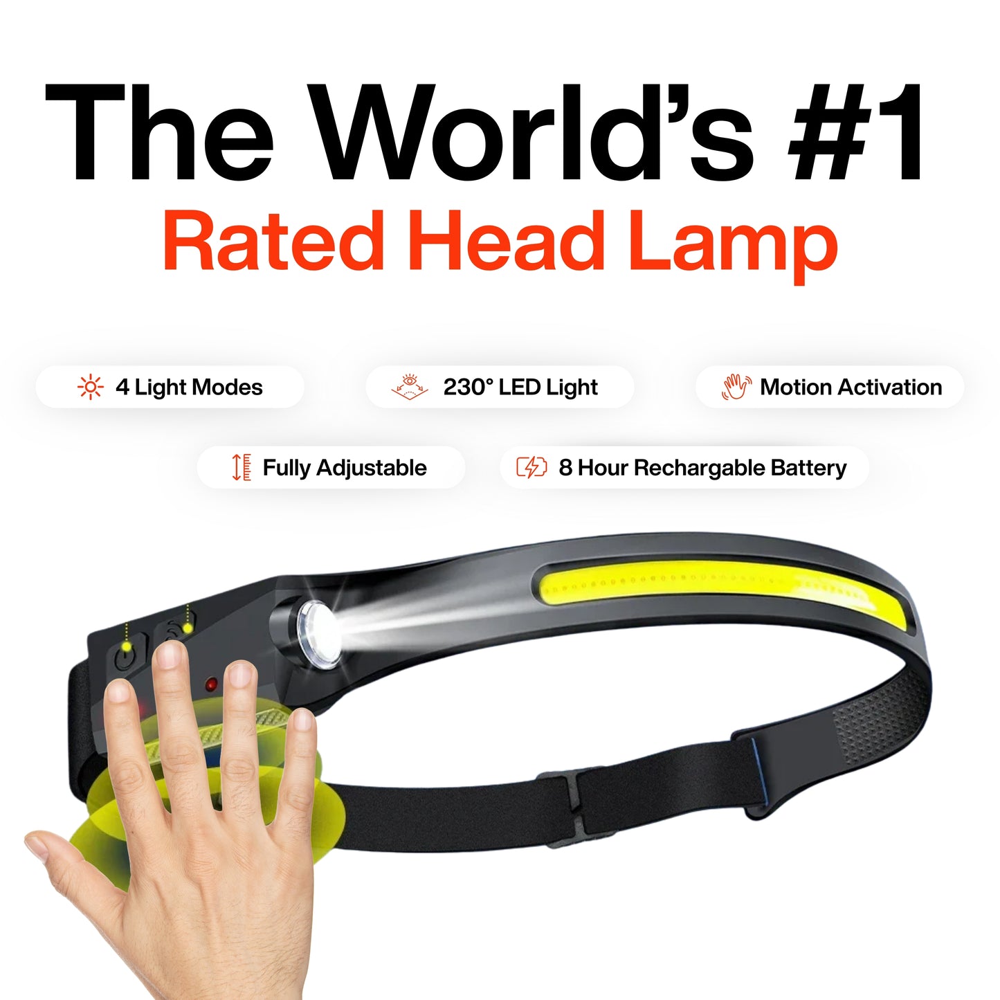 HaloTorch™️ LED Head Lamp