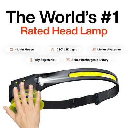 HaloTorch™️ LED Head Lamp